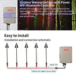 24v led landscape flood lights